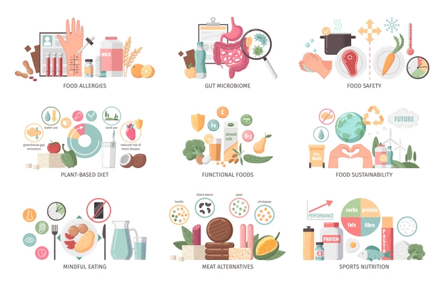 Food nutrution flat icons set with healthy meal and diet researches isolated vector illustration