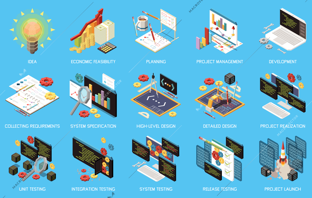 V model software development set with isolated compositions of isometric icons infographic elements and text captions vector illustration