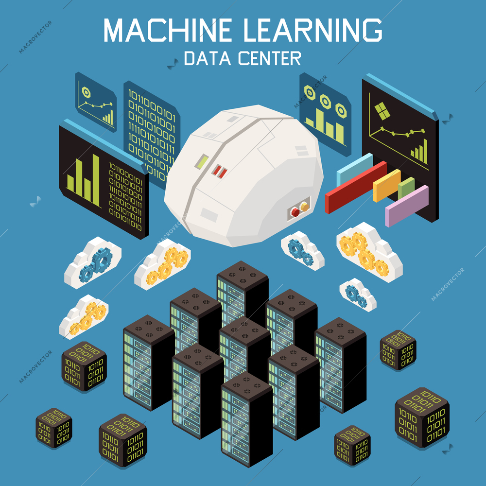 Machine learning isometric composition with text and data center icons server racks artificial brain and clouds vector illustration