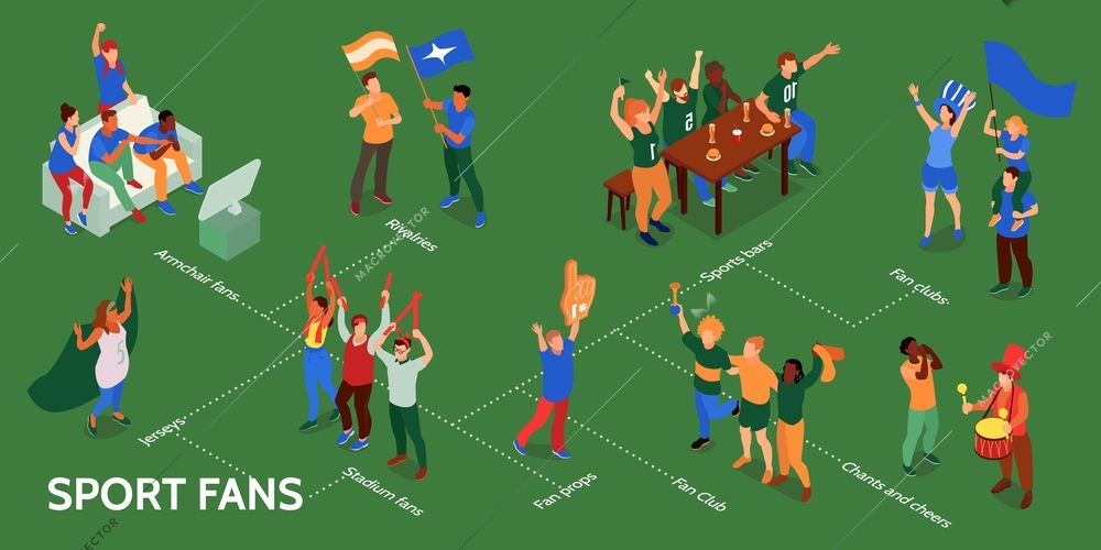 Isometric sport fans infographics with editable text captions and faceless characters of team supporters in uniform vector illustration