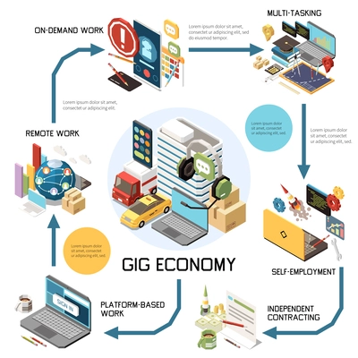 Gig economy isometric diagram composition with arrows and icons of multi tasking and platform based work vector illustration