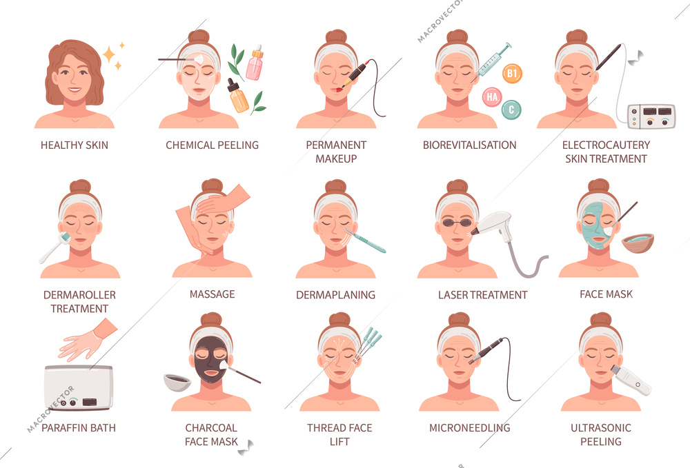 Cosmetology procedures flat icons set with skin care and treatment isolated vector illustration