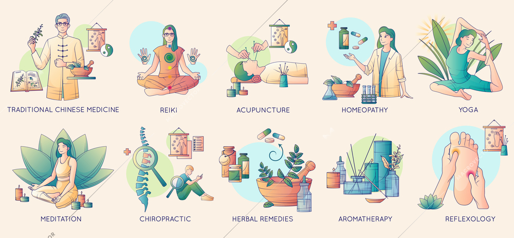 Alternative medicine flat line set of isolated compositions with aromatherapy meditation and homeopathy images with text vector illustration