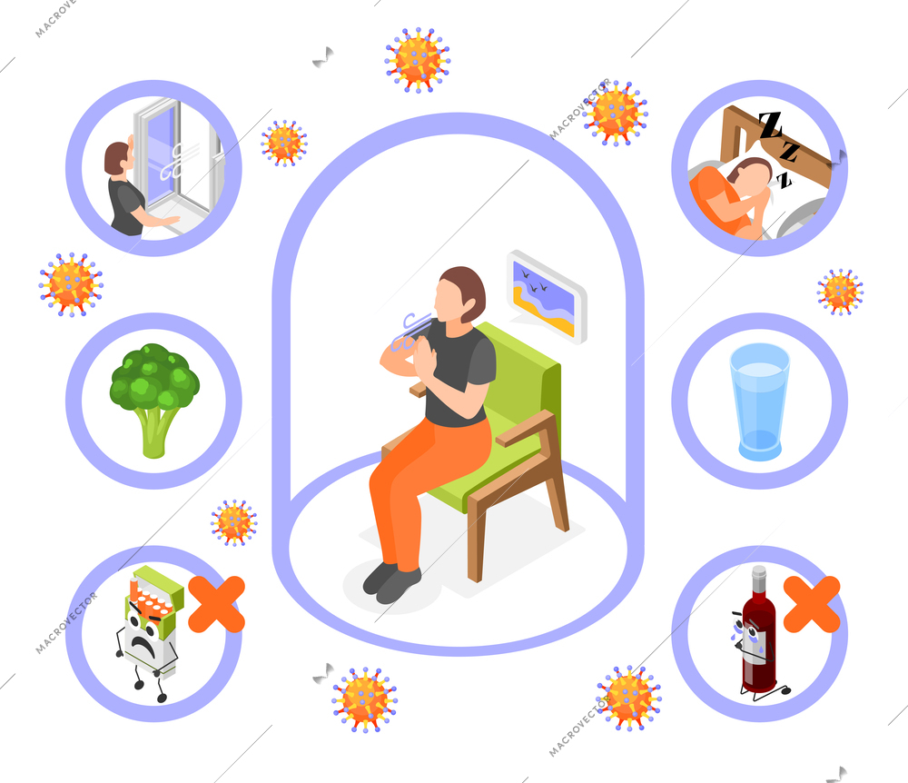 Immune system boost healthy eating sleep hydration no bad habits isometric composition vector illustration