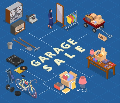 Garage sale flowchart with  vintage retro goods vector illustration