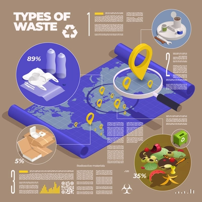 E-waste management isometric infographics with editable text graphs world map with location signs and garbage vector illustration