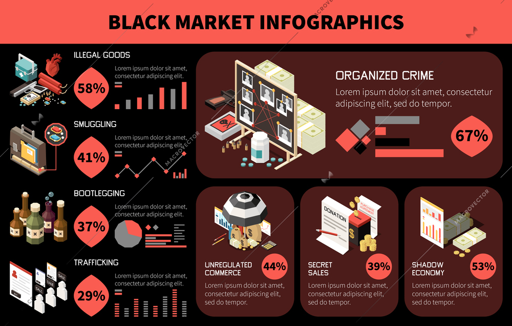 Black market isometric infographic with percentage ratio of illegal goods smuggling bootlegging trafficking and other vector illustration