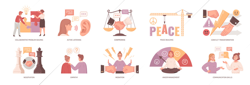 Conflict resolutions flat icons set with problem solving and active listening symbols isolated vector illustration