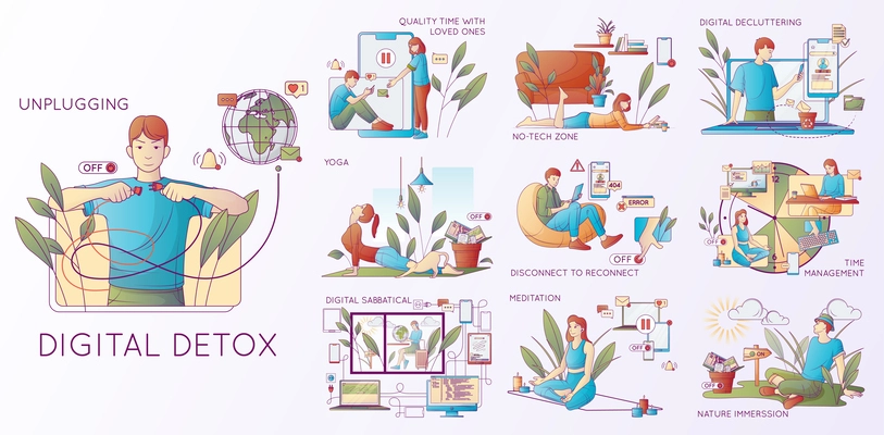 Digital detoxing flat line set of compositions with text captions and cartoon human characters going offline vector illustration