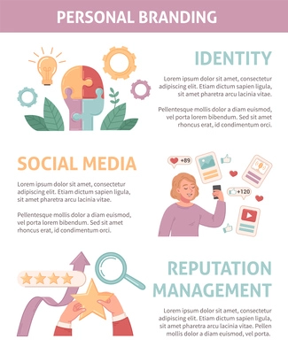 Personal branding infographics set with social media identity symbols vector illustration