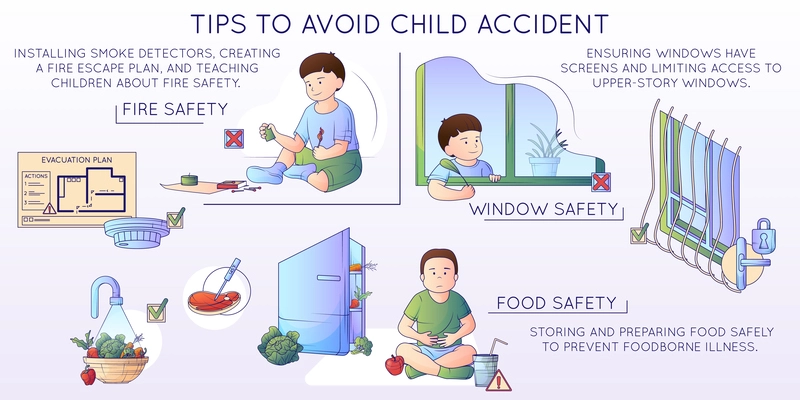 Child safety flat line composition with doodle characters of kid casual situations icons and text captions vector illustration