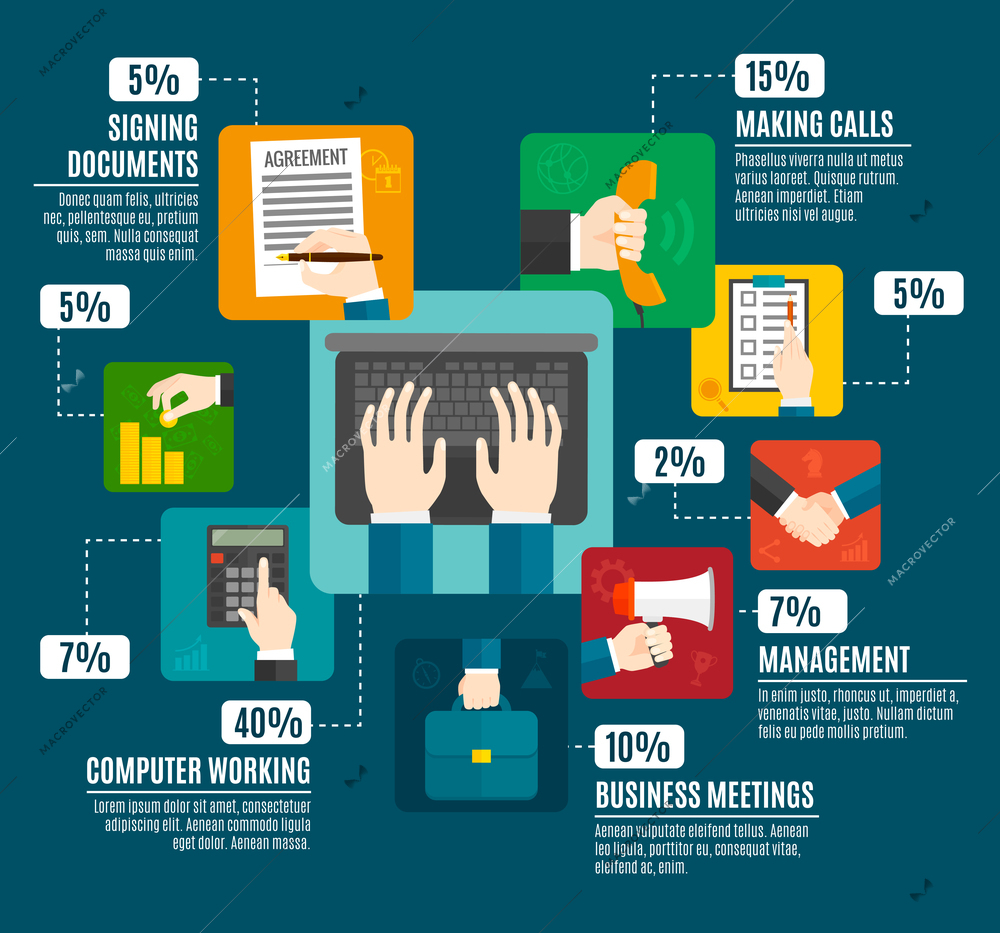 Business infographics set with hands typing signing documents working on computer vector illustration