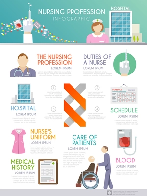 Nurse infographics set with hospital workflow and health care symbols vector illustration