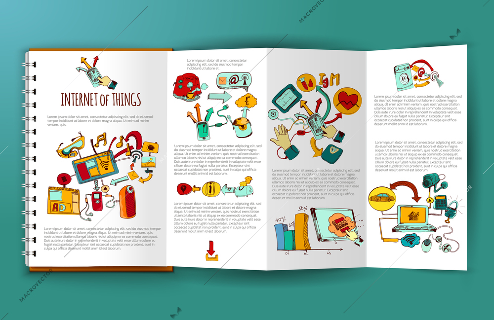 Internet of things brochure template with hand drawn remote control systems elements vector illustration