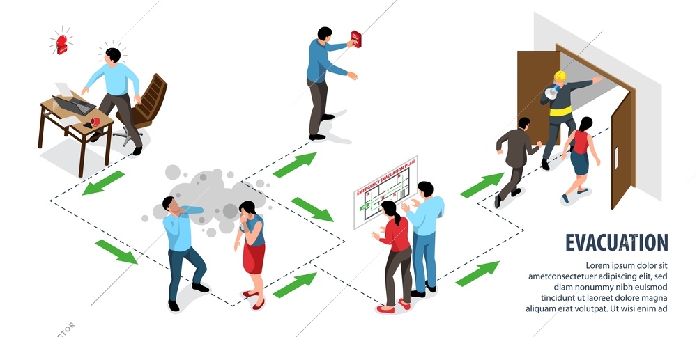 Isometric evacuation alarm flowchart with people rescuing fire vector illustration