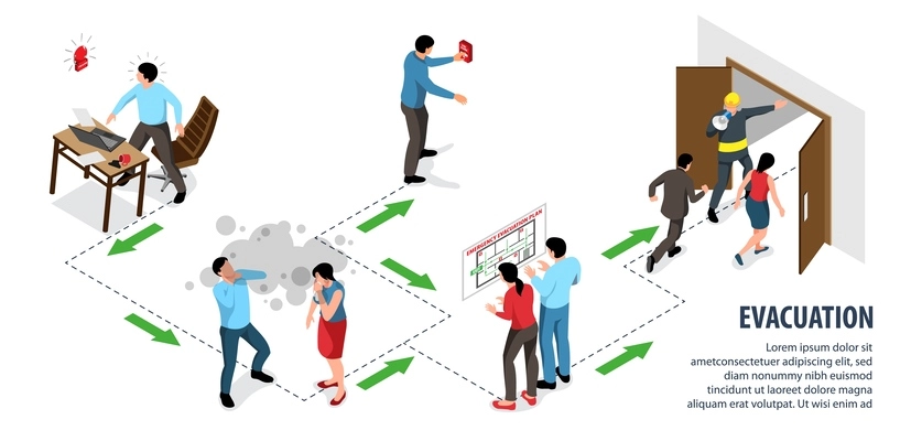 Isometric evacuation alarm flowchart with people rescuing fire vector illustration