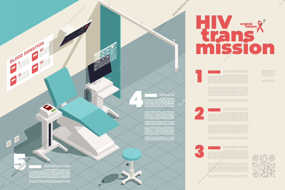 Hiv transmission isometric infographic poster template with blood donation medical equipment vector illustration