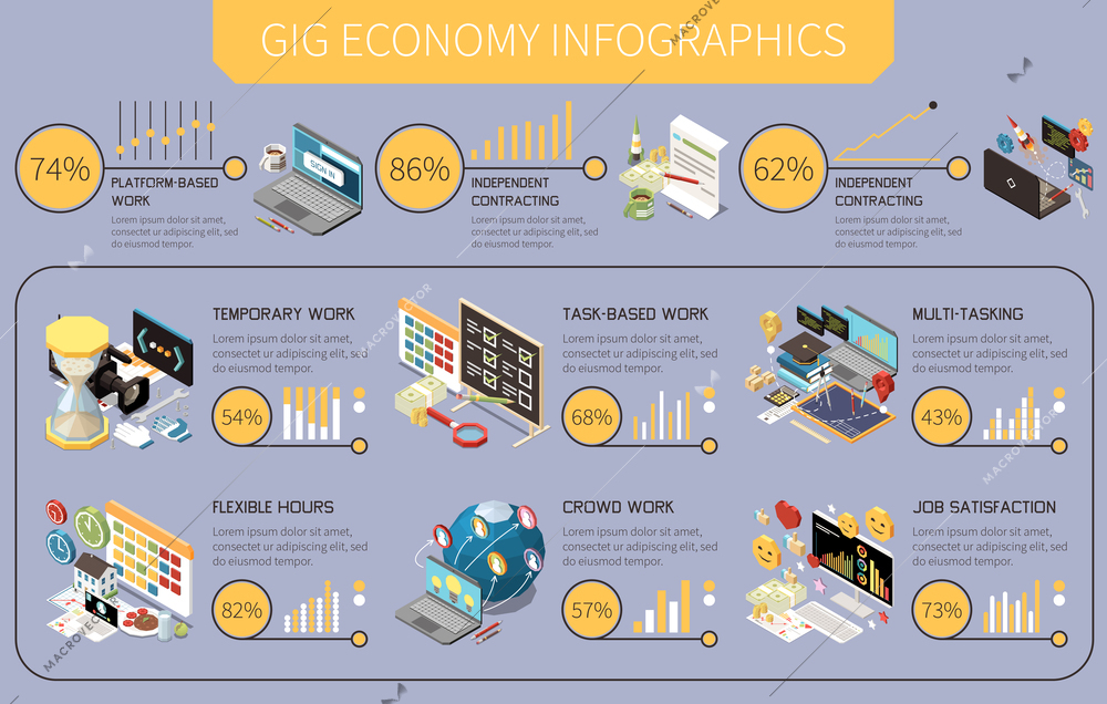 Gig economy isometric infographics with task based work icons calendar clocks laptops gadgets to do lists vector illustration