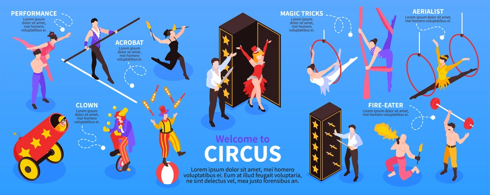 Isometric circus infographics with editable text captions and isolated icons of circus props and artist characters vector illustration
