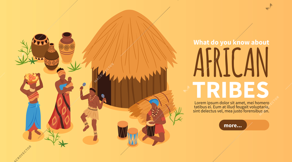 Isometric african people horizontal banner with editable text slider more button and characters of natives house vector illustration