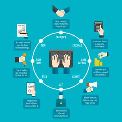 Business hands infographics set with working process symbols vector illustration