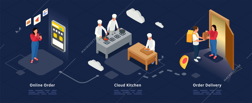 Cloud kitchen composition with online order symbols isometric vector illustration