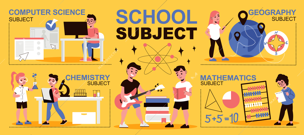 School subject infographic set with mathematics and geography symbols flat vector illustration
