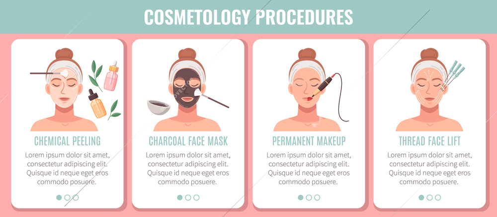 Cosmetology procedures flat cartoon infographics with female faces during medical treatment vector illustration