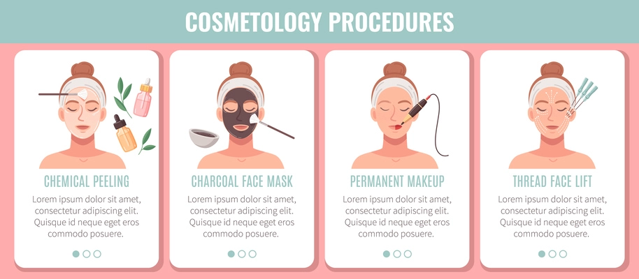 Cosmetology procedures flat cartoon infographics with female faces during medical treatment vector illustration