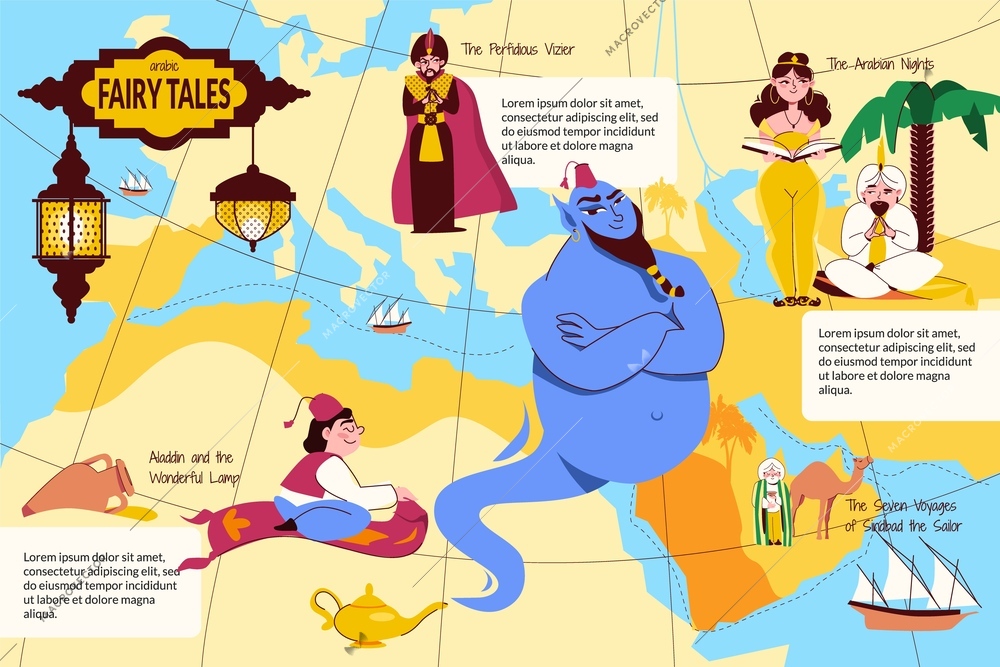 Arabic fairy tales flat infographics with perfidious vizier aladdin on magic carpet scheherazade genie cartoon characters vector illustration