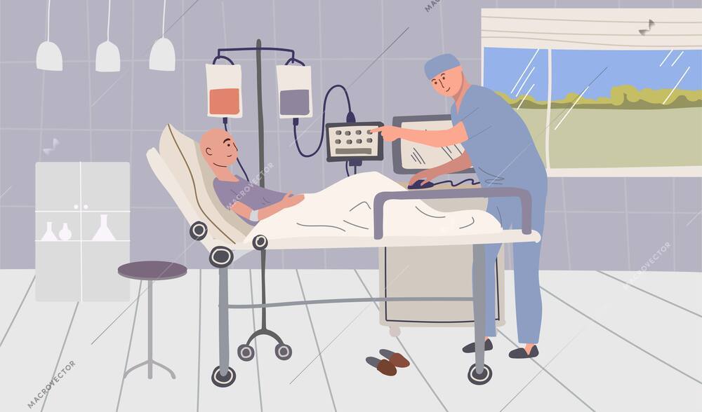 Cancer patient oncology flat composition with indoor view of hospital ward with patient dripper and doctor vector illustration