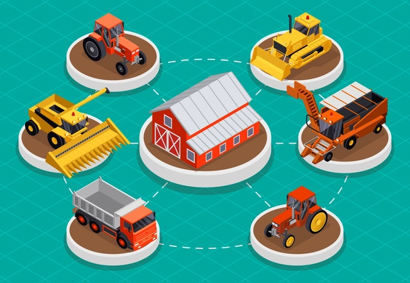 Agriculture transport isometric infographics with set of round platforms with tractors combine harvesters bulldozers and barn vector illustration