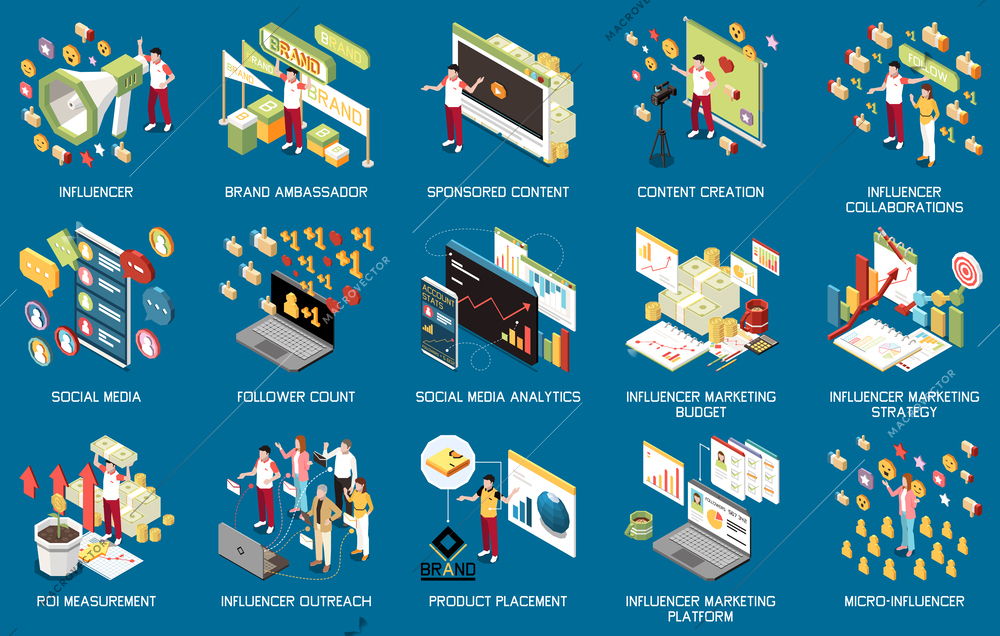 Influencer marketing set of compositions with isometric icons of social media analytics content and text captions vector illustration