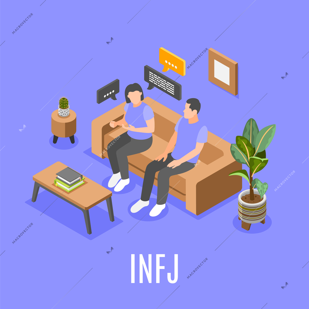 Infj mbti type isometric composition with two people communicating on color background vector illustration