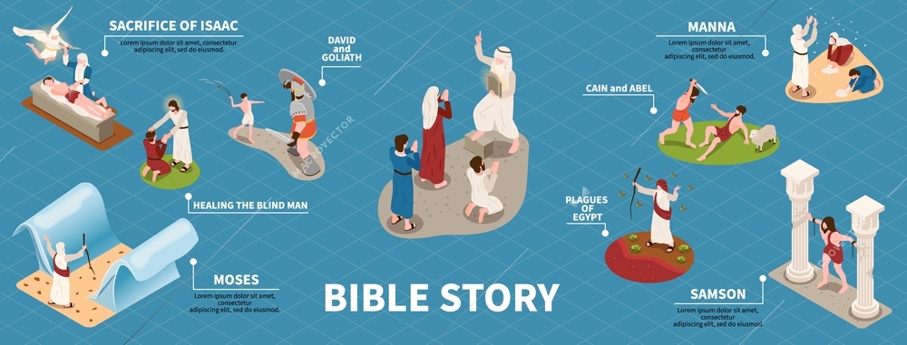 Bible story infographic set with manna and Moses symbols isometric vector illustration