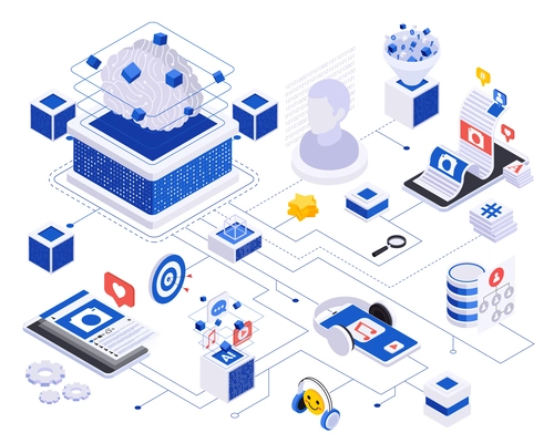 Ai powered content creation isometric flowchart with artificial intelligence technologies creating music generating ideas vector illustration