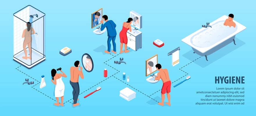 Isometric hygiene infographics with flowchart of isolated icons bathroom fixtures with human characters and editable text vector illustration