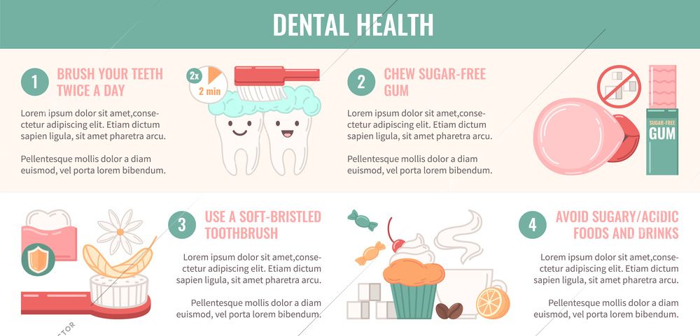 Dental health infographics set with oral hygiene cartoon symbols vector illustration