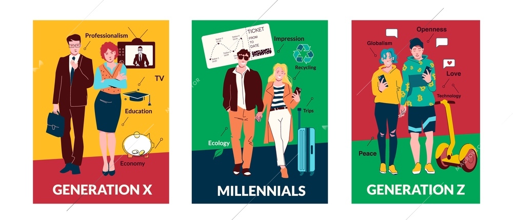 People generations flat poster set representing x and z generation and millennials vector illustration