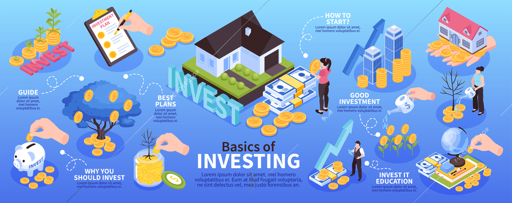 Isometric investment infographics with isolated conceptual icons of property and money with editable text and people vector illustration