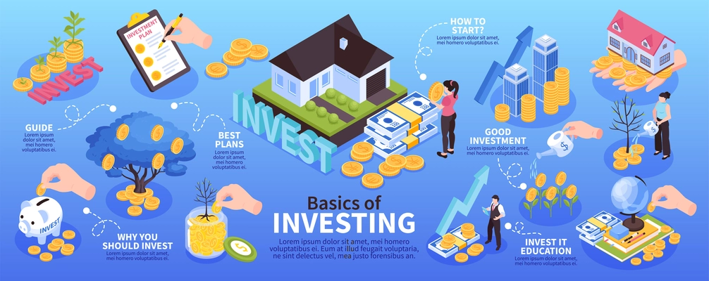 Isometric investment infographics with isolated conceptual icons of property and money with editable text and people vector illustration