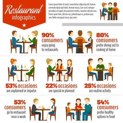 People in restaurant infographics set with meeting occasion symbols vector illustration