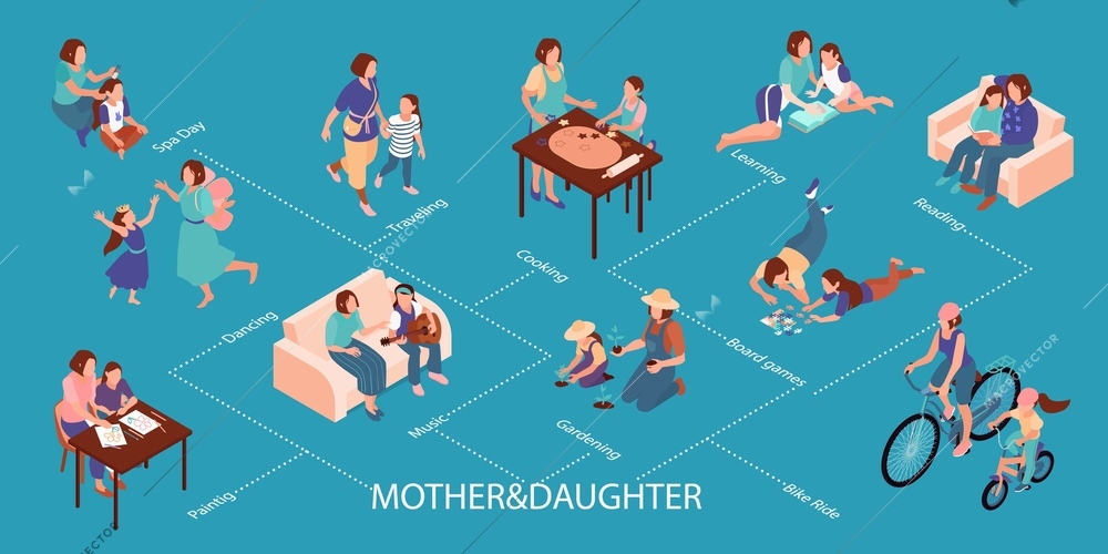 Motherhood isometric infographics with mothers and daughters spending time together on blue background vector illustration