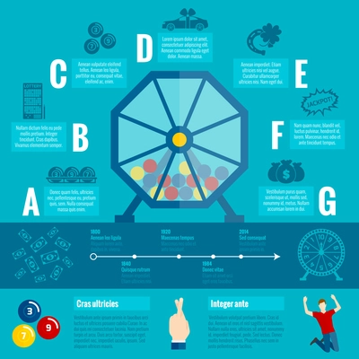 Lottery machine history infographic chart with winning prizes cash and goods presentation poster flat abstract vector illustration