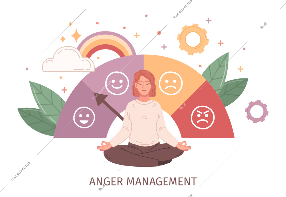 Conflict resolution flat cartoon with anger management scene vector illustration