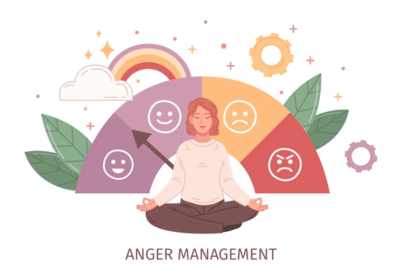 Conflict resolution flat cartoon with anger management scene vector illustration