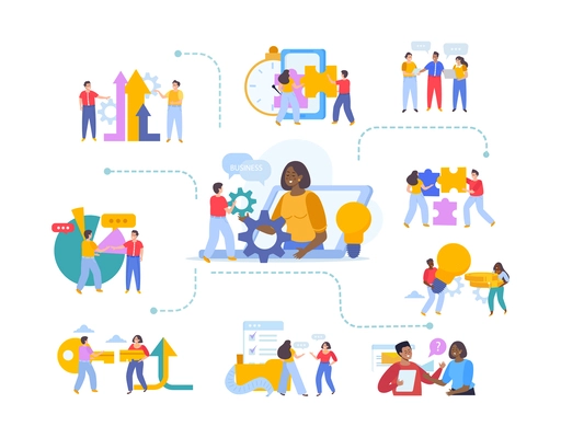 Business merger concept flat set of compositions with people and conceptual icons connected with dashed lines vector illustration