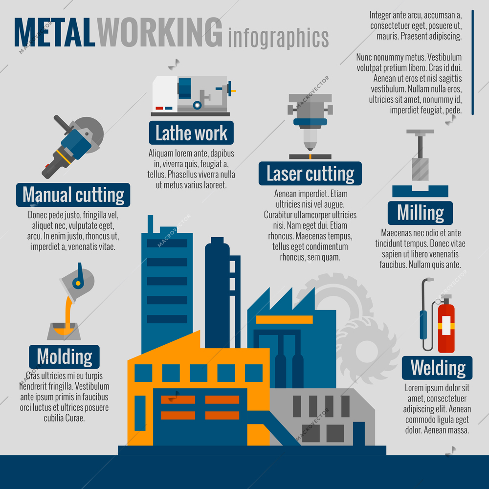 Metalworking steelmaking plant technological process of molding milling cutting welding infografics scheme poster  print abstract vector illustration