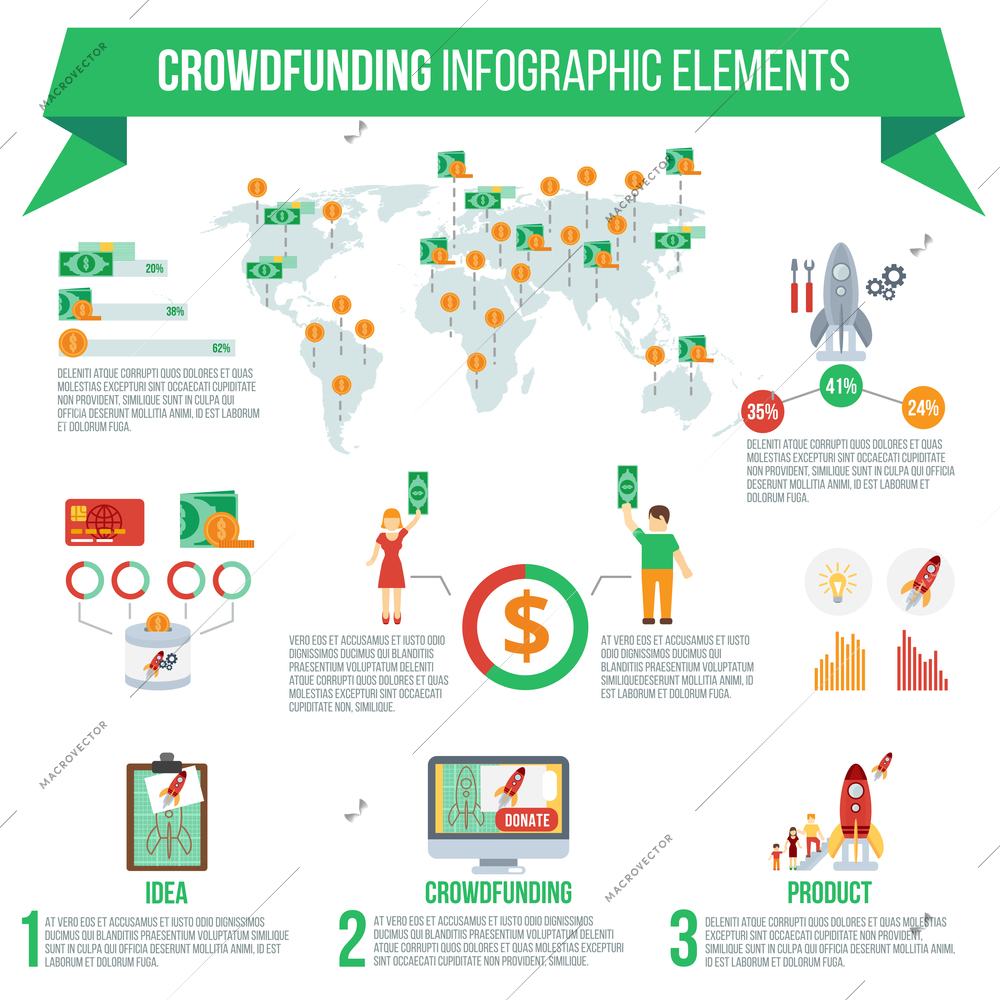 Crowdfunding infographic set with startup idea implementation symbols and charts vector illustration