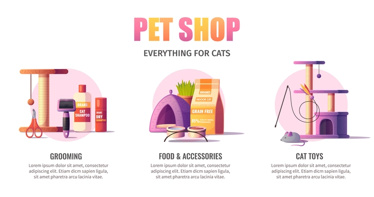 Pet shop everything for cats cartoon infographics with accessories for grooming food and toys vector illustration